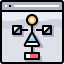 Webseiten Kosten 32 Webseiten Kosten 29